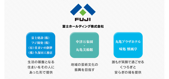 富士ホールディング株式会社